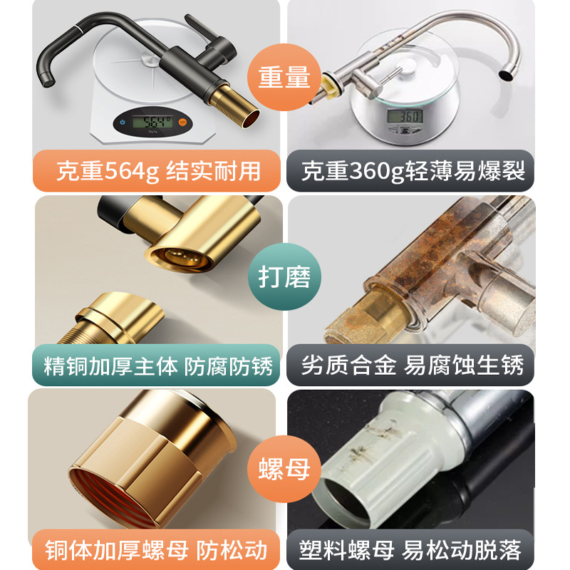 Copper universal faucet, washbasin, bathroom hot and cold water, household face washing, toiletry and vegetable washing basin, faucet, kitchen Application Scenario