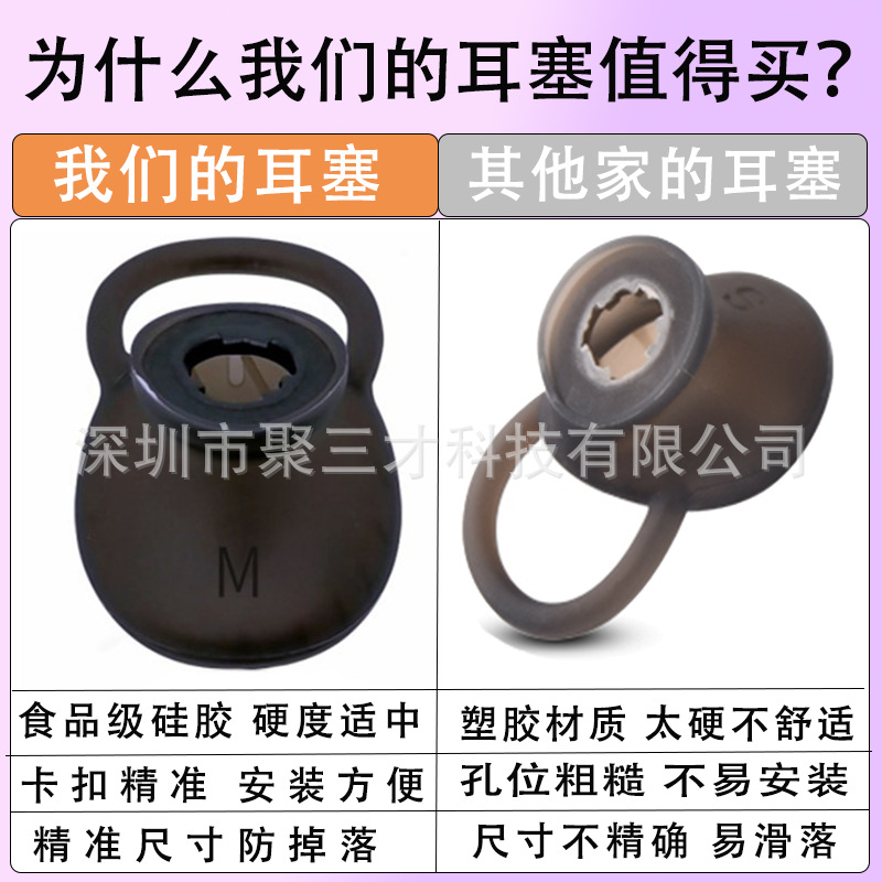 Huawei B6 bracelet headphone case, B5 earphone cap, B3 Youth Edition Smart Bracelet Bluetooth protective case, silicone Specification drawing