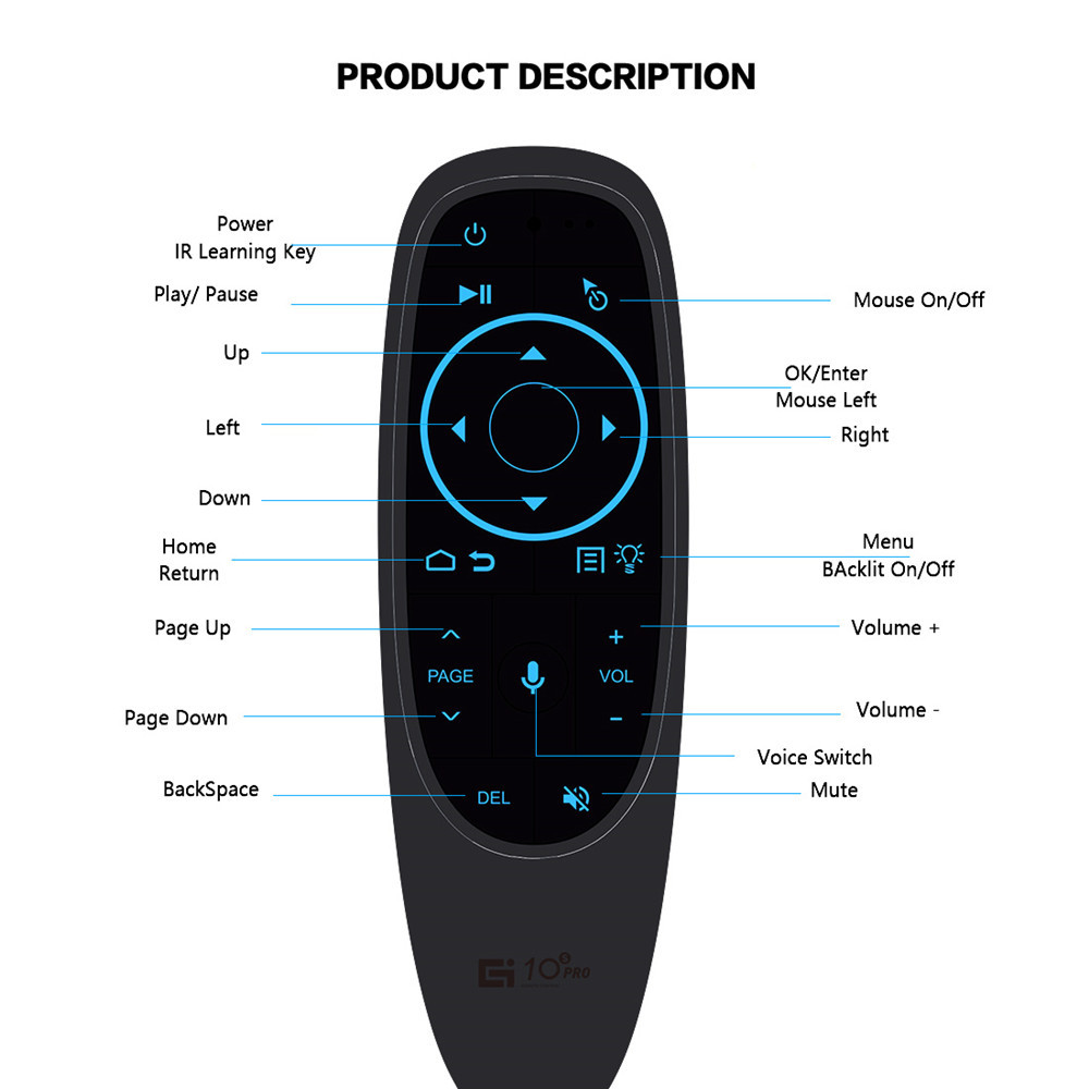 The G10S PRO BT Bluetooth remote control, dual-mode flying mouse voice remote control, and set-top box remote control are selling well details Picture