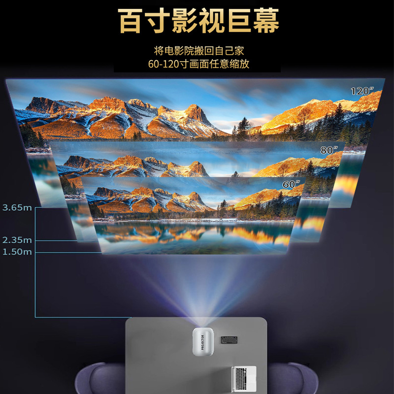 Cross-border bestseller, smart high-definition projector, bedroom wall projection, ultra-clear home theater, mini portable, ceiling-mounted for home use details Picture
