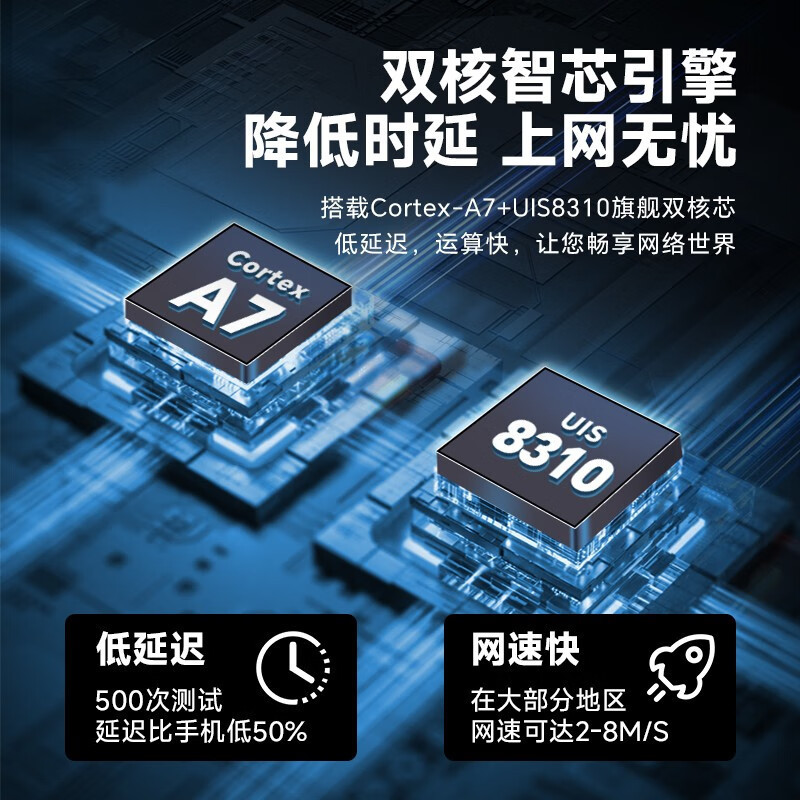A mobile car live streaming wireless portable wifi device that can switch between dual networks without inserting a card. It is a portable 4G portable wifi Application Scenario
