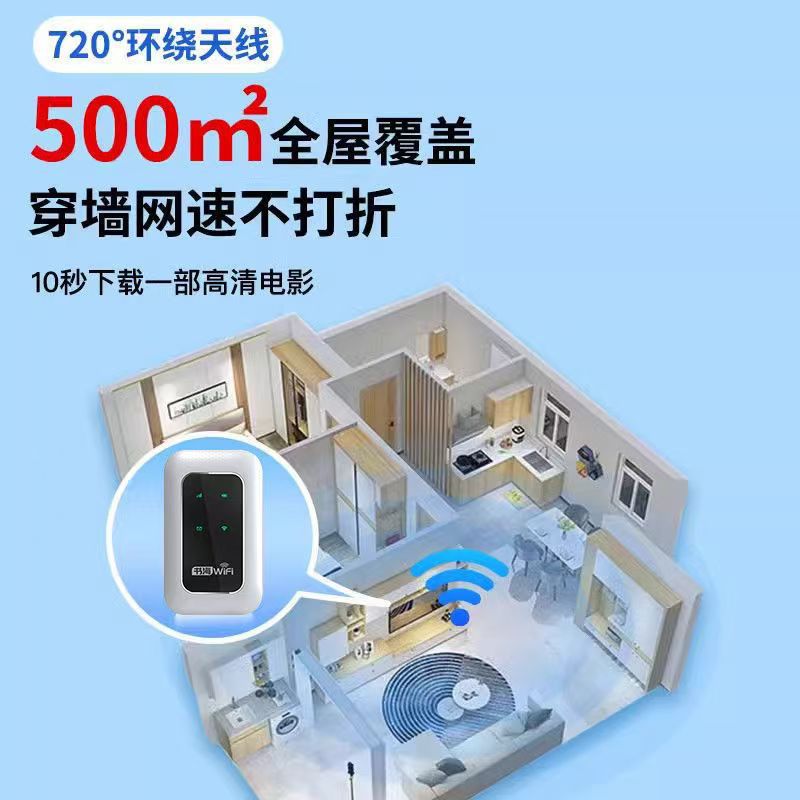Smart portable wifi6 router, 5g game live streaming, car home, mobile wireless wf Internet all-in-one machine with Specification drawing
