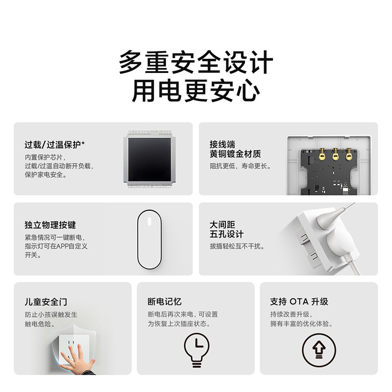 Xiaomi Smart wall socket over-temperature and overload protection flame retardant APP linkage power consumption statistics for household use Application Scenario