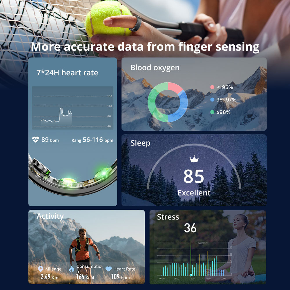 The COLMIR03 smart ring has a battery life of 39 days, health monitoring,IP68 and 5ATM water resistance, and is suitable for multiple uses Application Scenario