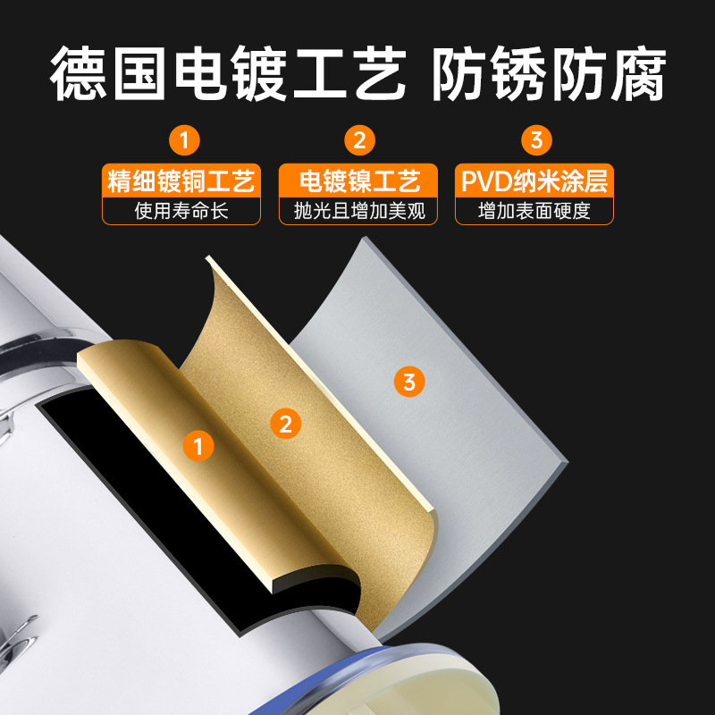 Factory wholesale of bathroom washbasins, double-hole faucets, cold and hot water two-in-one, bathroom washbasins, washbasins, and copper washbasins details Picture