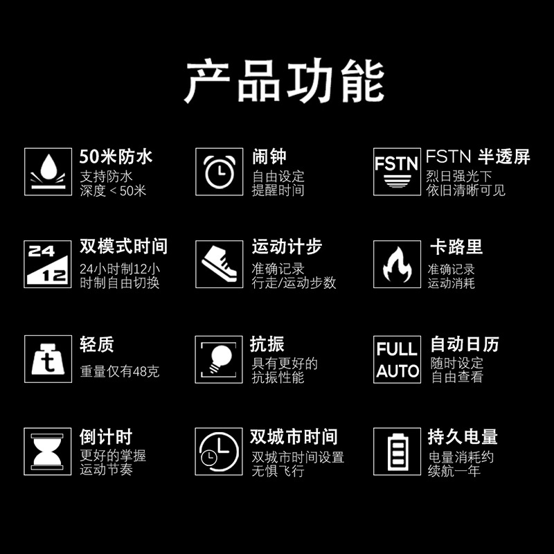 Cross-border outdoor sports waterproof smartwatch alarm clock pedometer mileage calorie multi-functional student watch details Picture