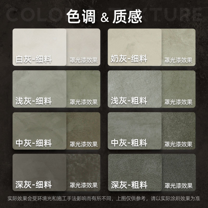 Fanzhu Micro Cement wall paint, clear concrete paint, artistic paint, grey cement paint, texture paint, industrial style coating Item Picture