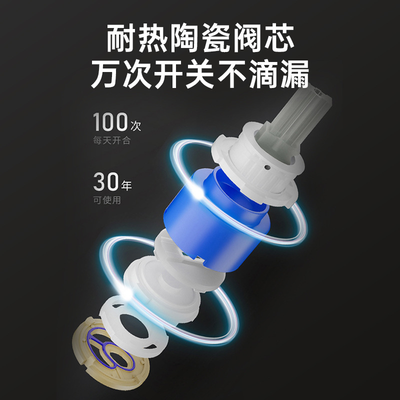 All-copper washbasin, washbasin, faucet, bathroom hot and cold water basin, washbasin, countertop, household washbasin, washbasin, single cooler Application Scenario