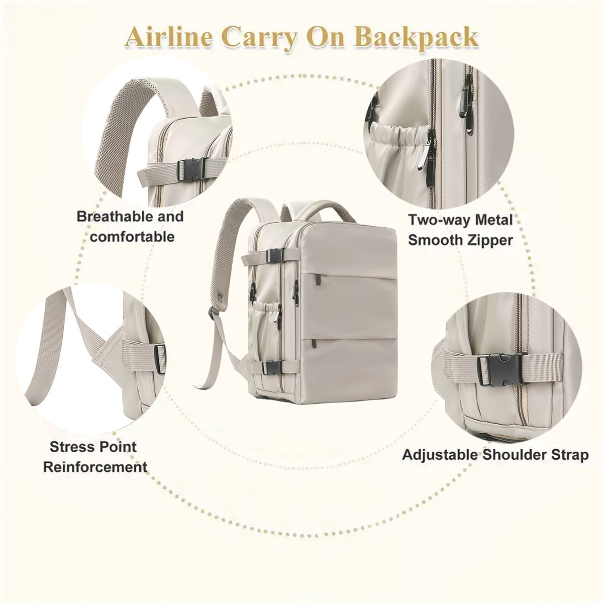 Feihong Cross-border Backpack: Large-capacity, multi-functional, dry and wet classification, waterproof and high-end Mommy backpack for business trips and travels Application Scenario