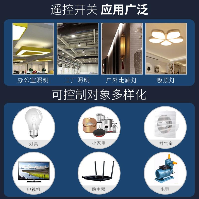 Intelligent remote control switch, 220V long-distance wireless LED lamp power supply, one-to-many circuit breaker, universal switch Application Scenario