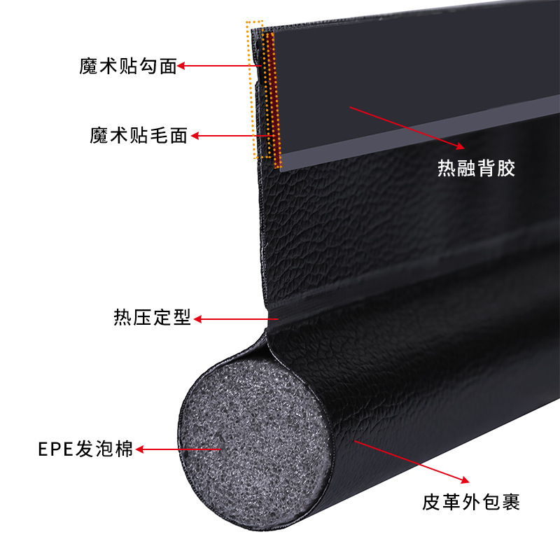 Cross-border best-selling door gap strips, door bottom sealing strips, sound insulation gaps, heat preservation and windproof strips, heat preservation, dust-proof and insect-proof rubber strips Application Scenario