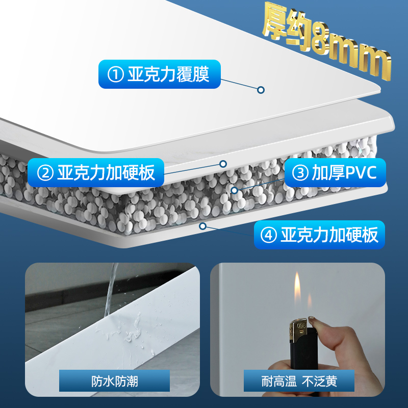 ll window sill stone countertop panel, window sill board, self-adhesive acrylic balcony window casing, window frame, imitation marble frame protection Specification drawing