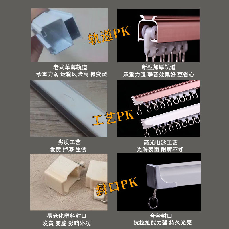 Full set of aluminum alloy curtain tracks, straight tracks, thickened silent double tracks, single tracks, sliding tracks, curtain rods for balconies and living rooms Application Scenario