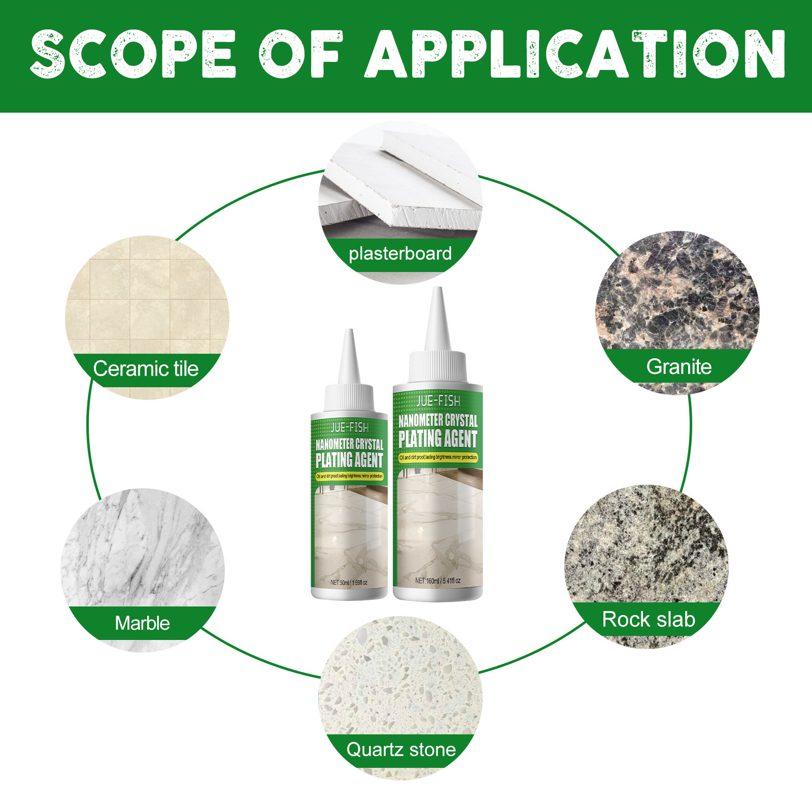 Jue-Fish Stone crystal coating agent, marble polishing nano-crystalline liquid, brightening and restoring, tile scratch care Specification drawing