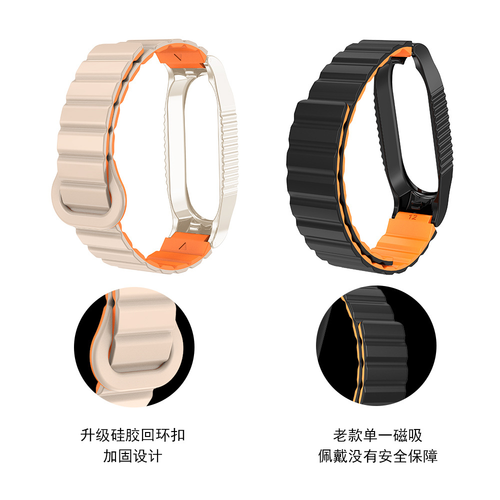 Suitable for Samsung/Huawei/Huami/Garmin/loop magnetic silicone watch straps 12/16/18/20/22 Application Scenario