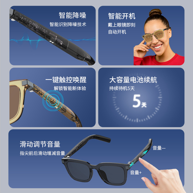 G06AI Smart Translation Bluetooth Glasses, concealed music and call headphones, ai wireless sunglasses, compatible with Huawei and Apple devices Application Scenario
