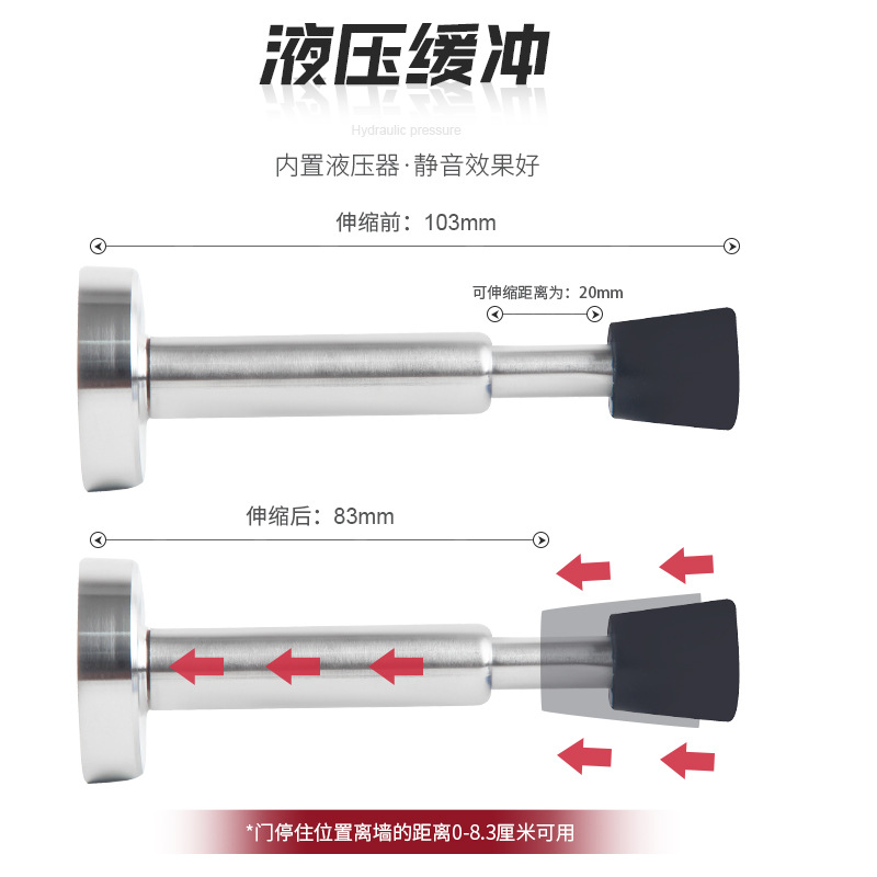 Door stop hydraulic buffer, top lifting buffer, telescopic anti-collision, stainless steel rubber silent door handle, door lock protection details Picture
