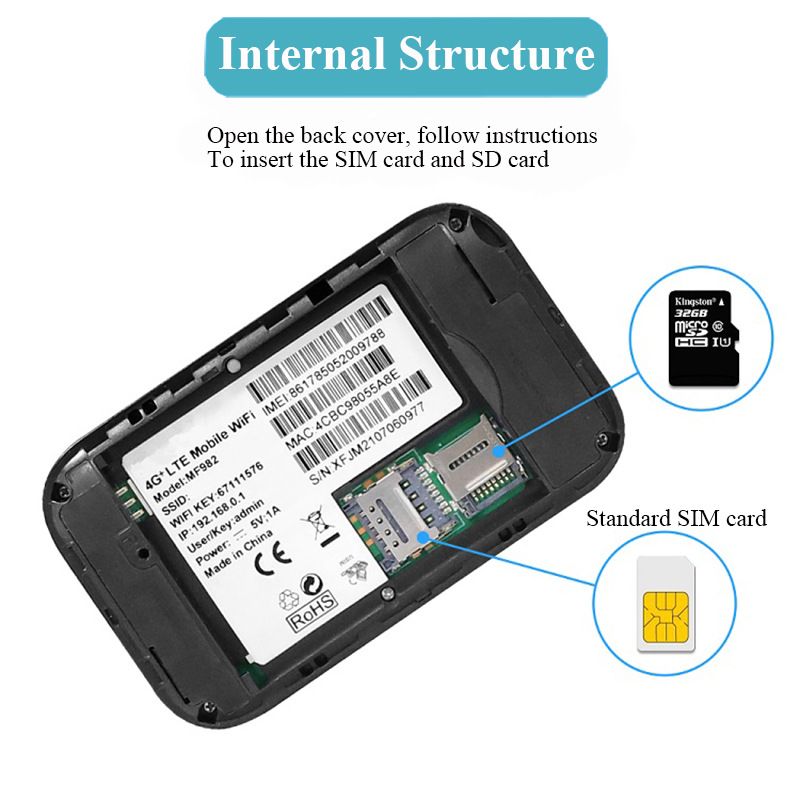 4G portable Wi-Fi card sim Internet access card holder wireless portable router Mobile outdoor broadband sharing WiFi Specification drawing