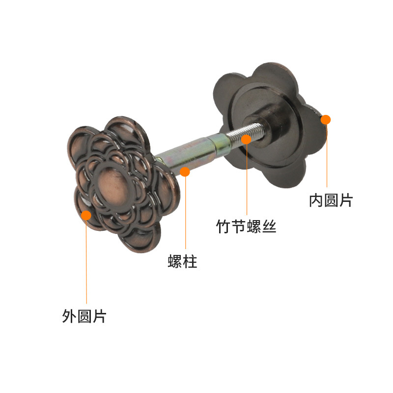 Jingyuan Security door, wooden door, stainless steel hole blocker, hole patching, peephole, lock hole, decorative cover, door hole patching, door opening blocking cover details Picture