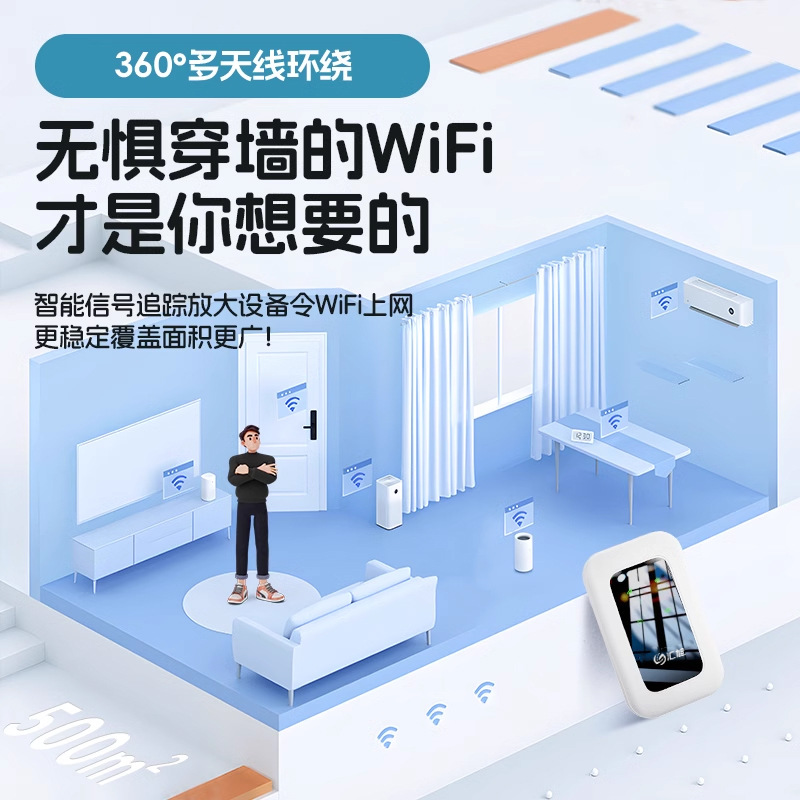 The 2025 new portable wifi triple network compatible, unplugged, indoor and outdoor portable and mobile dormitory live streaming wonder Specification drawing