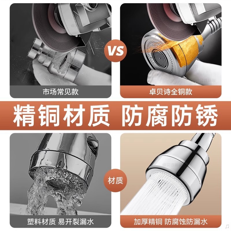 Kitchen faucet extender, universal joint, universal swivel nozzle, shower head splash-proof wonder Application Scenario