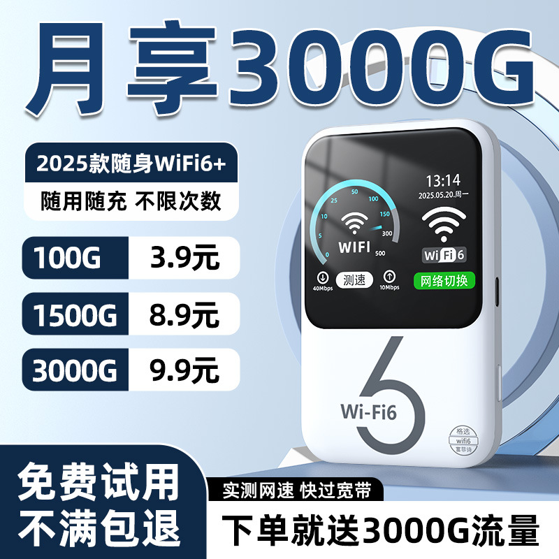 2025 New mobile portable wifi with unlimited data, 4g wireless high-speed network hotspot, portable home car full figure