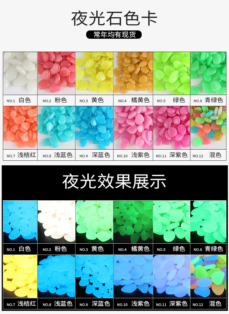 Cross-border supply of luminous pebbles, garden fish tanks, artificial stones, luminous colored egg stones, fluorescent luminous stone manufacturers Item Picture