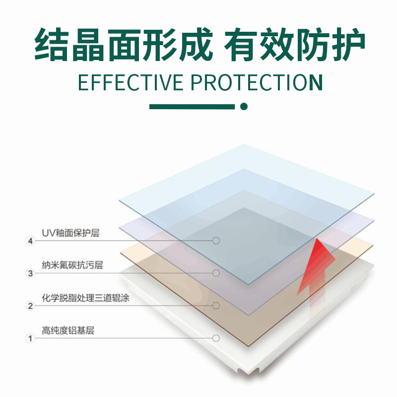 Marble stone crystal coating agent, marble polishing nano-crystalline liquid, tile brightening and restoration Application Scenario