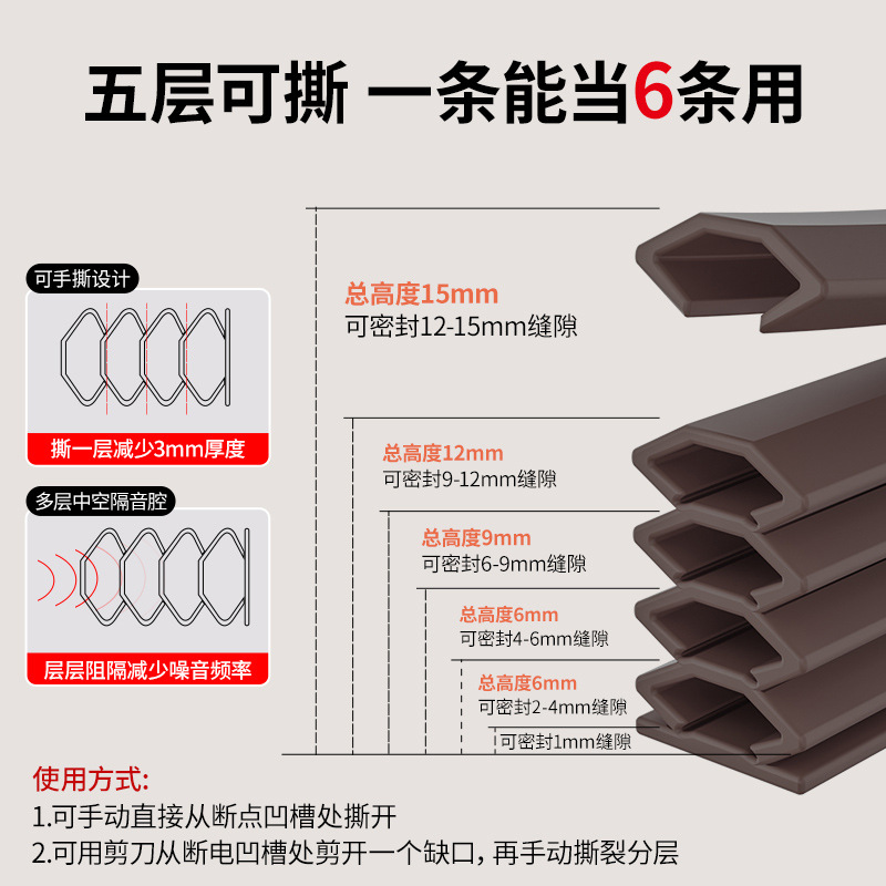 Door gap sealing strips, anti-theft door, windproof, silent silicone soundproof strips, entrance door, entrance door frame, window self-adhesive strips Application Scenario