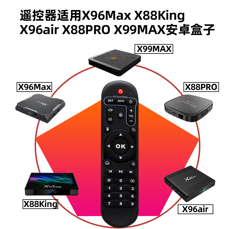The cross-border MAX remote control is compatible with X96Max, X88King, X96air, X88PRO and X99MAX Android boxes full figure