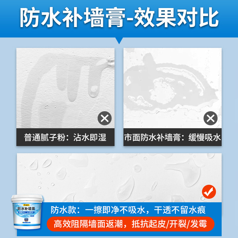 Waterproof wall repair paste, wall restoration paste, white wall moisture-proof and mold-proof latex paint, white household putty, wall repair paste details Picture