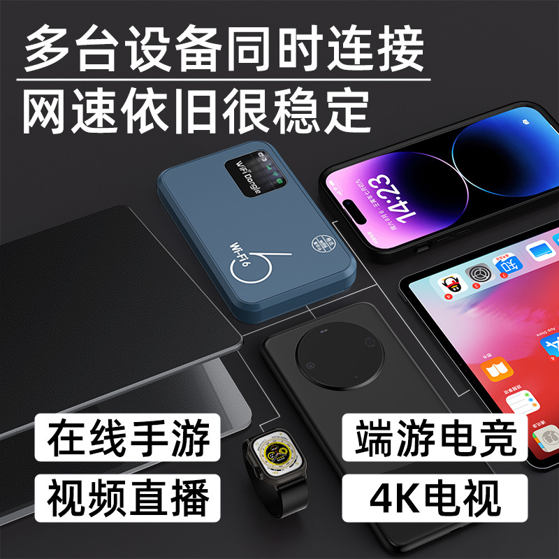 Portable Wi-Fi 6 high-speed Internet access with battery, 3000 mah, outdoor portable wireless Internet device, card-free 4G Specification drawing