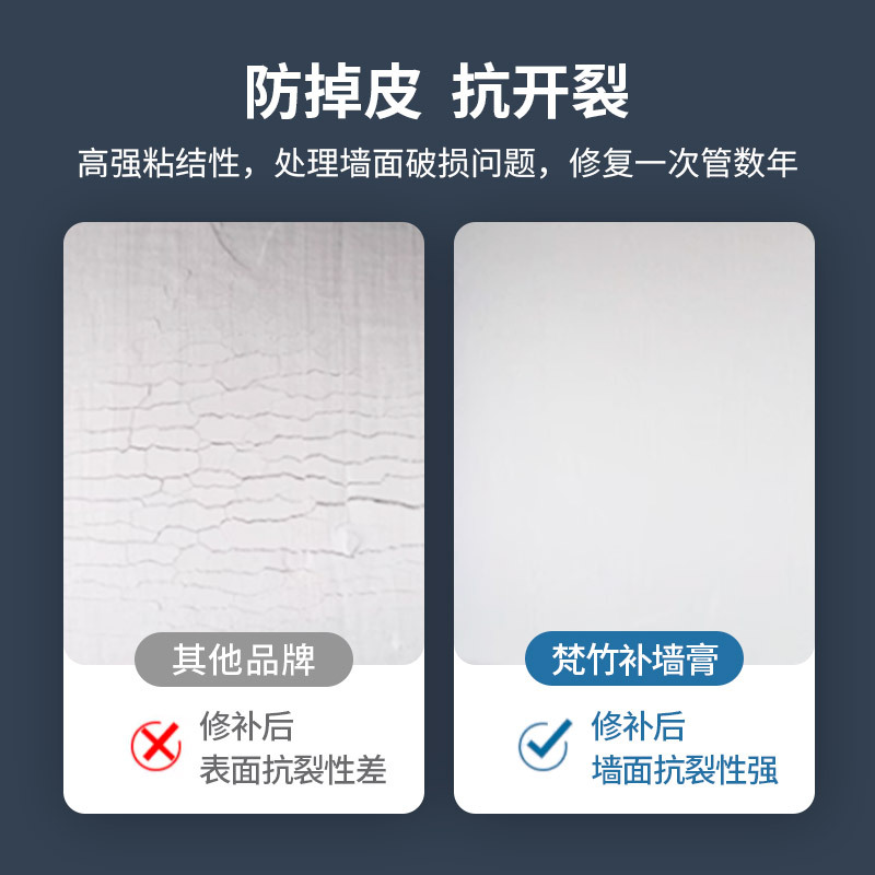 Wall repair paste, white wall repair paste, wall hole crack, wall plaster peeling repair putty paste, waterproof and anti-mold putty powder Item Picture