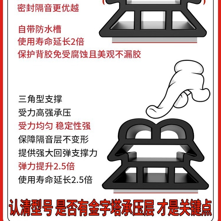 Door gap and bottom sealing strips, anti-theft car doors, self-adhesive glass doors, Windows, wind leakage, windproof doors and Windows, sound insulation sealing strips Specification drawing
