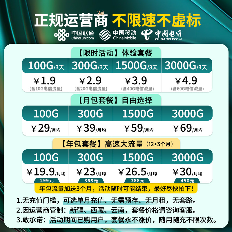 Huixu Unlimited Data Portable Wi-Fi Wireless Router for high-speed mobile Internet access across the entire network Application Scenario
