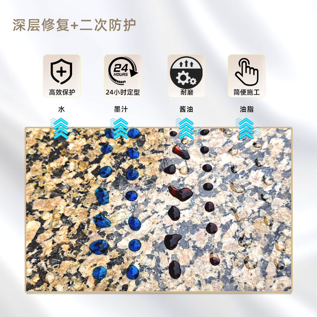 Marble corrosion whitening repair agent, glazed stone corrosion reduction crystal coating agent, no-polishing brightening stone renovation Application Scenario