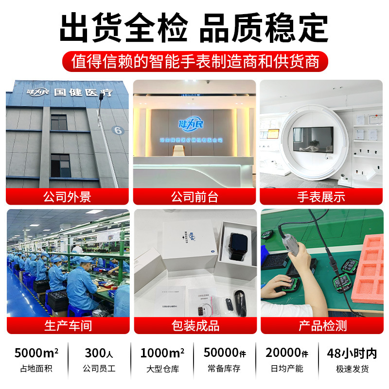 Medical-grade high-precision non-invasive medical blood pressure, blood sugar, blood lipid, heart rate, ECG monitoring smartwatch Application Scenario