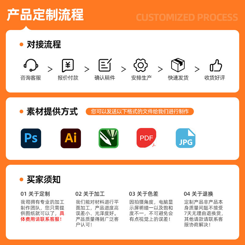 Customized cute pet anti-collision pads, soft rubber door stickers, anti-collision gadgets. Penguin and panda buffer pads are pasted on the rear retaining wall of the refrigerator door Application Scenario