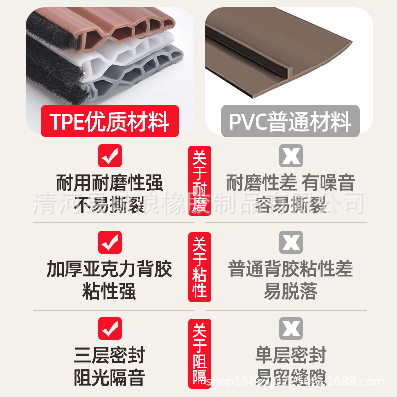 Support cross-border door gap, door bottom sealing strips, special windproof and leakage strips for door bottom gaps, soundproof, and windproof strips for the bottom of doors Specification drawing