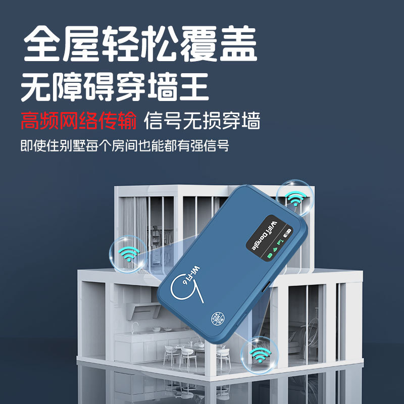 MIFI is a portable outdoor Internet access device with a 3000 mah battery, featuring Wi-Fi 6, 4G high-speed Internet access without a SIM card Specification drawing