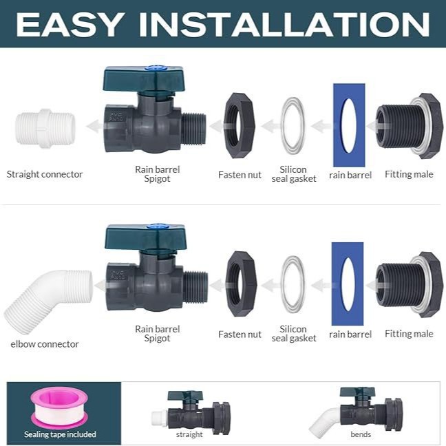 Cross-border American standard 3/4-inch rainwater bucket faucet, PVC garden hose partition joint, water bucket diverter Application Scenario