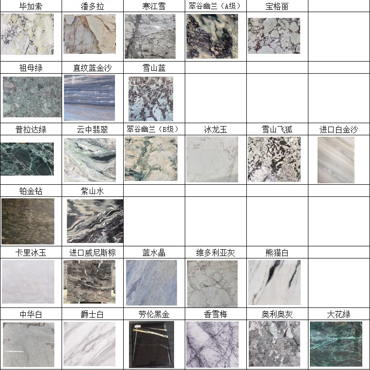 Natural marble sample, luxury stone sample, landscape painting patterned background wall, artificial quartz stone small sample board Application Scenario
