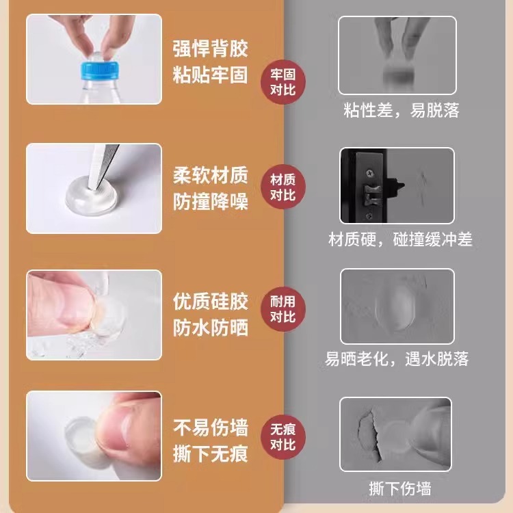Anti-collision stickers, door handle anti-collision strips, silicone anti-collision pads, refrigerator door, rear cabinet door, wall anti-collision magic tool, silent Specification drawing