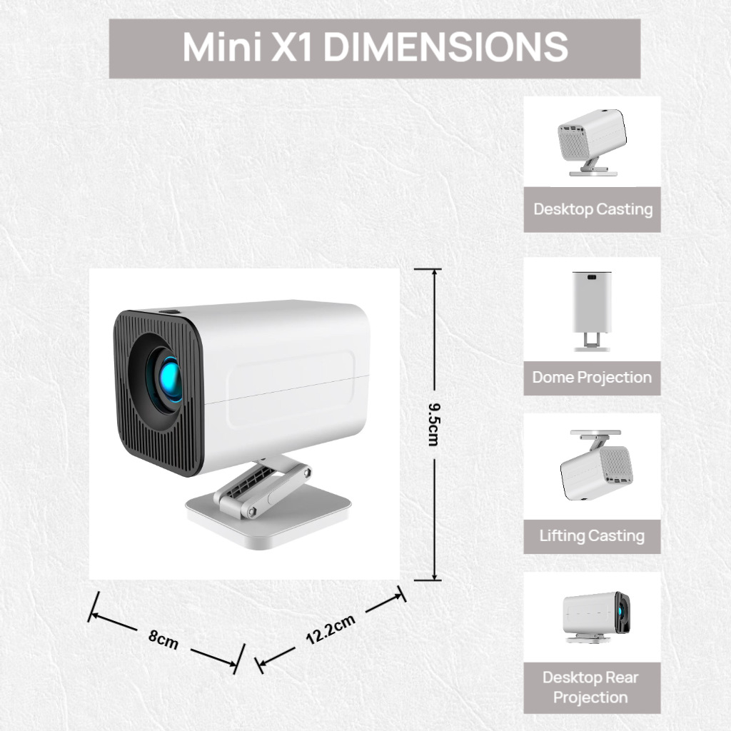 2025 New cross-border bestseller WiFi6 projection mobile phone screen high-definition mini portable home projector Application Scenario
