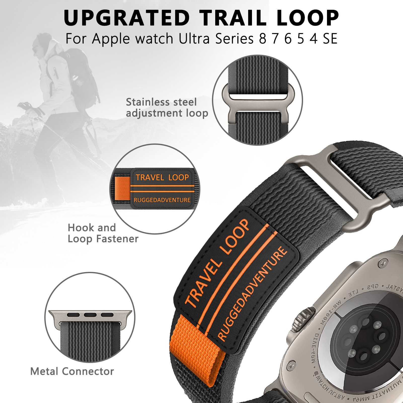 Apply to apple watches ultral2watchS10/7/6/5 APPLEWATCH diameter change the integrated model of wild strap Specification drawing