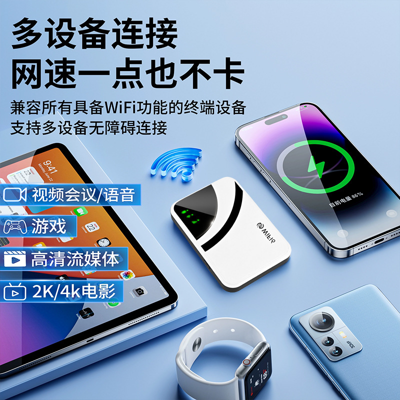 5g wireless router, portable WiFi, mobile Wi-Fi 6 data card, all-network hotspot, portable for office use Specification drawing