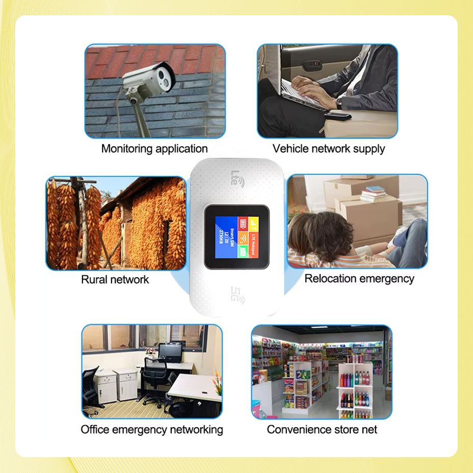 North American and European version 4G Portable MIFI card wireless router car Portable WiFi LCD Hot Application Scenario