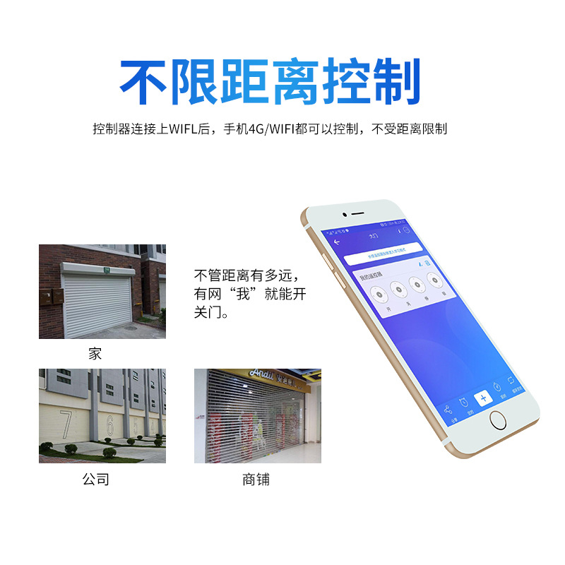 Yiweilian WIFI garage door intelligent switch 433/315MHZ gateway remote timing control via mobile APP details Picture