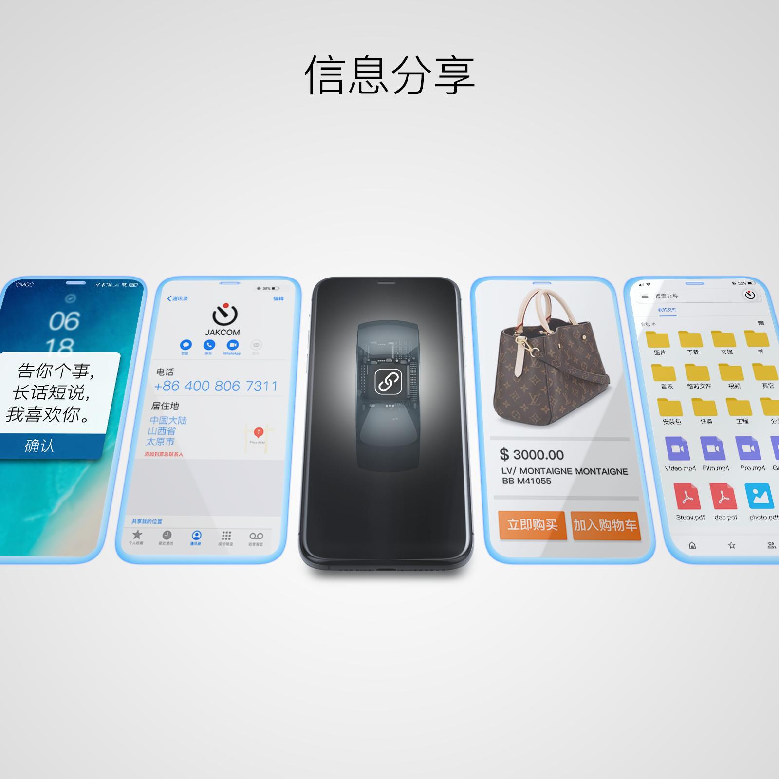 The JAKCOM Extreme Controller R4 smart ring, a multi-functional magic ring, is compatible with both Apple and Android devices and can be upgraded with ICID card R3 Application Scenario