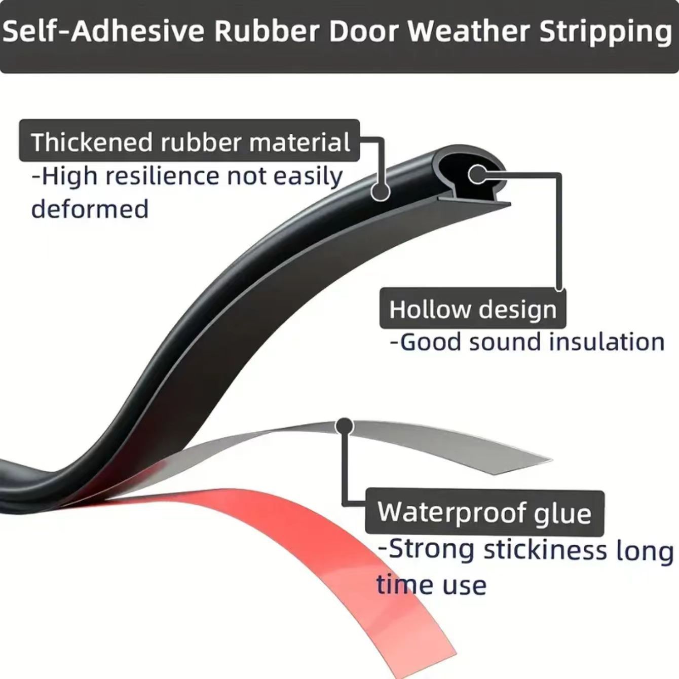 Cross-border supply of anti-theft door sealing strips, bedroom door gap self-adhesive soundproof, windproof, anti-collision, entrance door dust-proof rubber strips details Picture